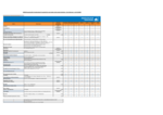 Gewerbe 2025 Minibild der Broschüre, öffnet internen Link zur PDF Recyclinghofpreise Gewerbekunden Kreis Stormarn 2025